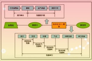 合合信息参与编写全国首部《标准数字化知识图谱白皮书》加强产业链上的标准协同和规范性