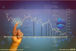 火星人新股东户数下降6.38%5次下跌