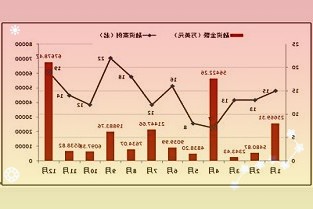 力高集团2021年收益204亿元同比增长63.8%