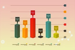 我国目前有1.3亿户外运动爱好者产业竞争力和发展潜力巨大