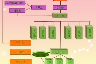 龙头京东方A在已披露业绩预告的电子制造业公司中净利润高